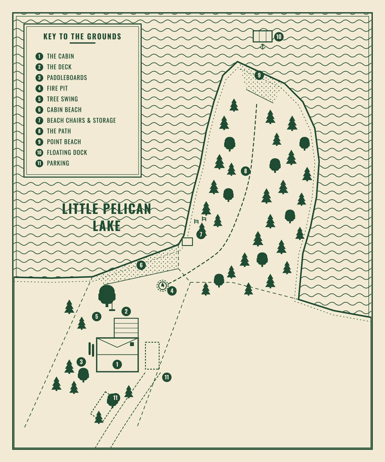 Illustrated map of Pelican Point showing the cabin and deck, paddleboards, fire pit, tree swing, two beaches, peninsula path, parking, and floating dock on Little Pelican Lake